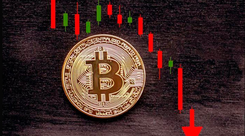 ¿Por qué el Bitcoin acaba de caer por debajo de los 6900 dólares?