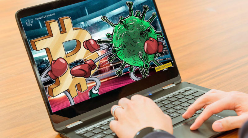 ¿Influye el coronavirus en el precio del Bitcoin?