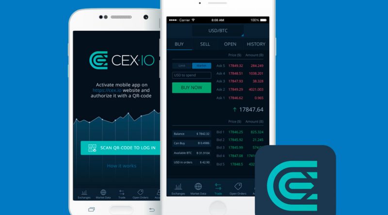 Revisión de CEX io y tutorial