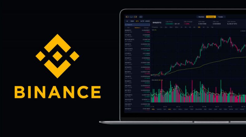 Revisión de Binance y comparación con otros exchanges