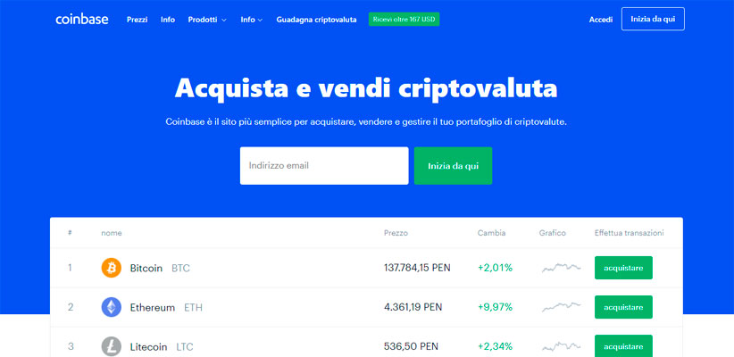 Migliori scambi per acquistare Bitcoin in Italia