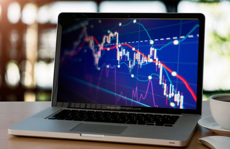 Estrategias de Trading y Notas de Análisis Técnico precios y gráficas de las principales criptomonedas