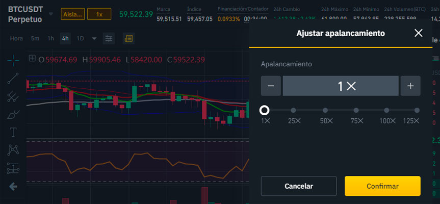 Cómo operar en Binance Futures (guía para principiantes)