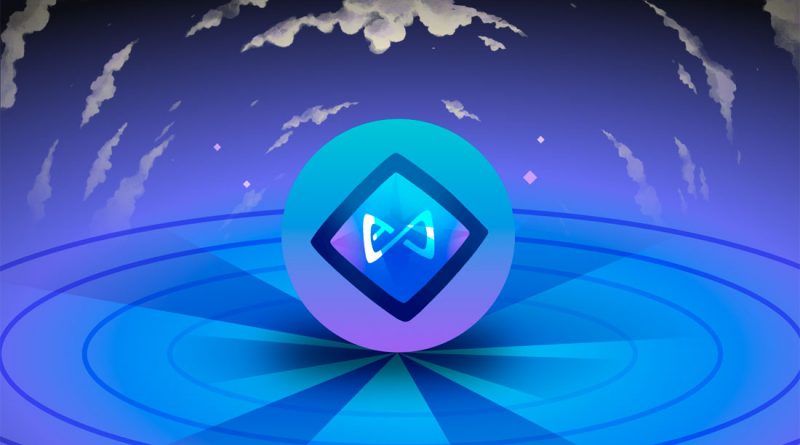 Gráfica y precio del Axie Infinity (AXS)