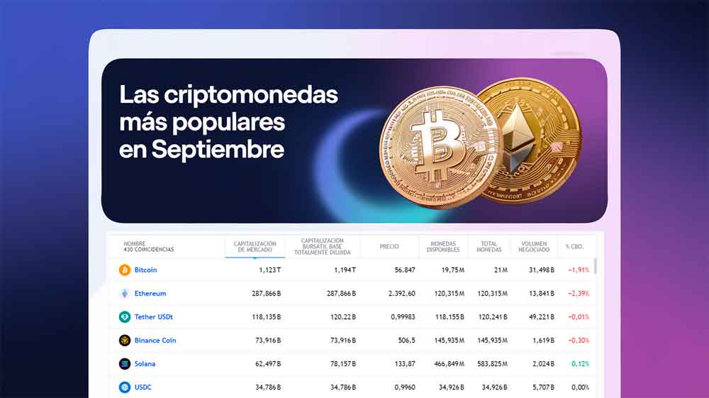 Las criptomonedas más populares en Septiembre